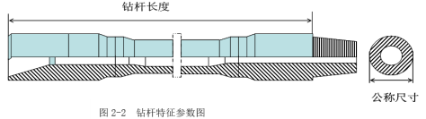 微信图片_20220420153247